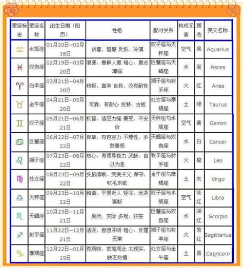 4月7日出生的人|4月7日生日書（白羊座）